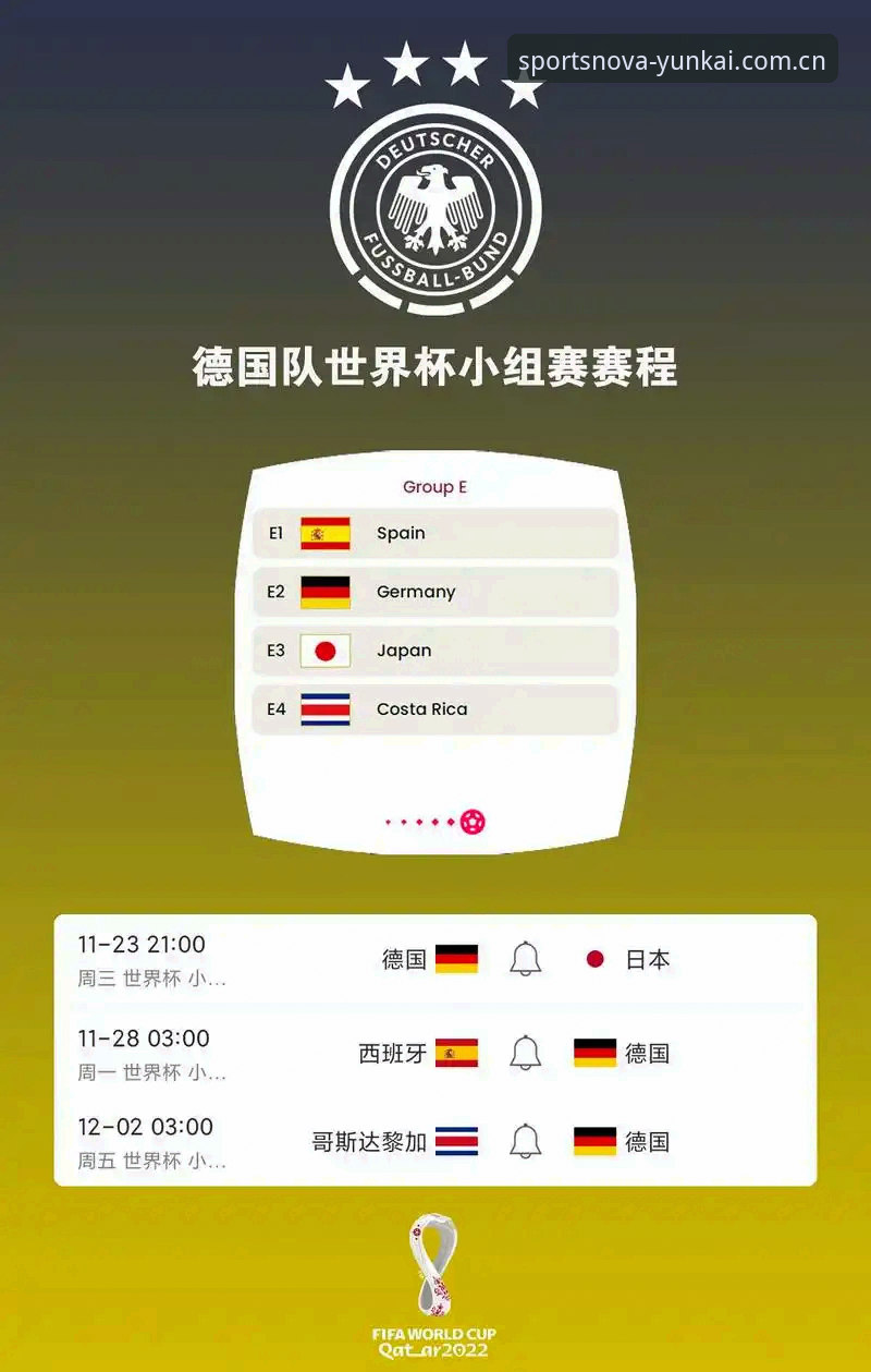 德国队世界杯名单详解：诺伊尔回归与18岁新星入选